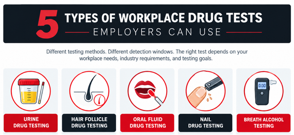 5 Types of Drug Testing